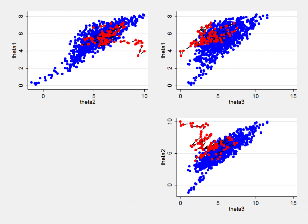 convplot