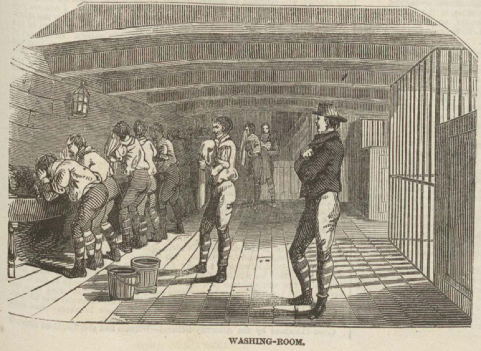 Наказания 8 букв. Тюрьма 19 века. Тюрьма в 18 веке.