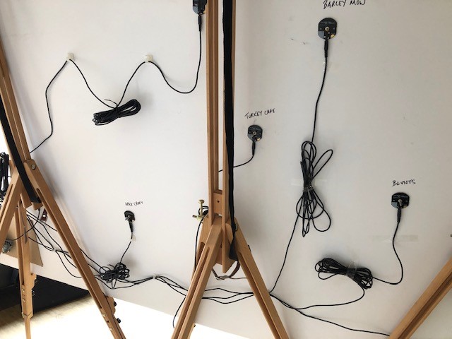 A photo of sensors and cables on the back of an interactive map.