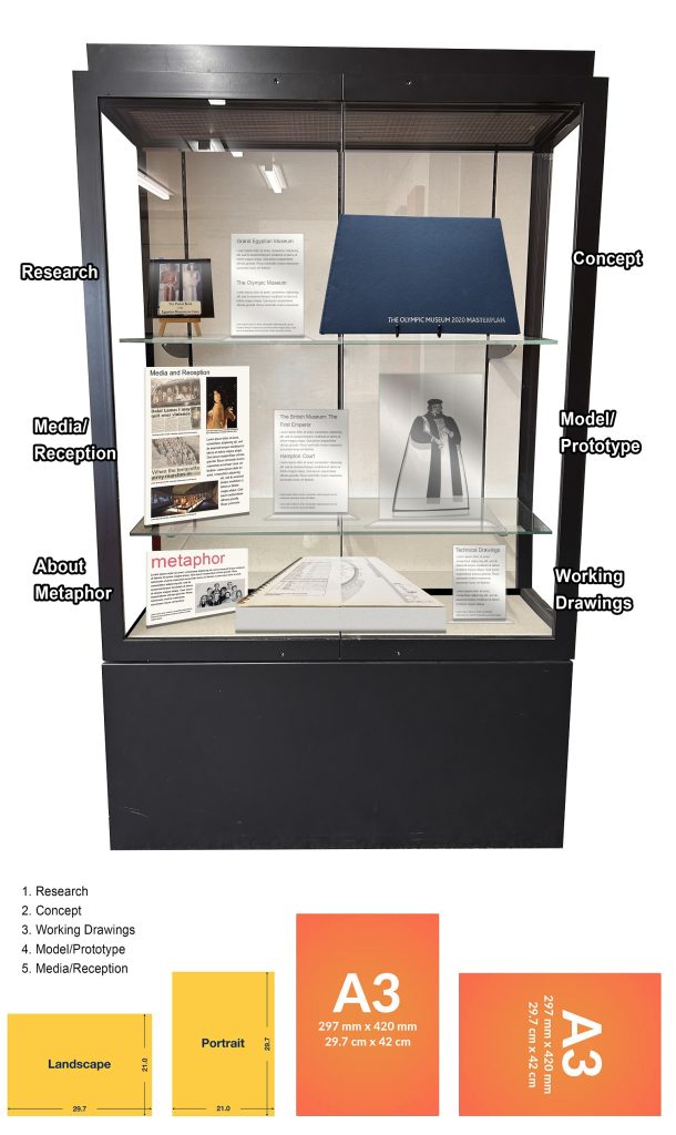 Mock up of items in display case, with depictions of size of paper