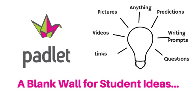 padlet logo