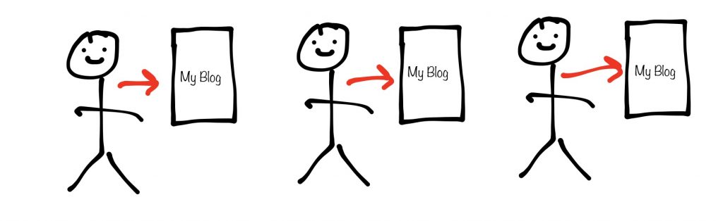 individual blog image