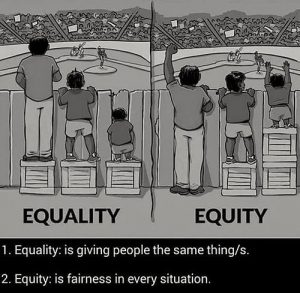 Equality and Equity