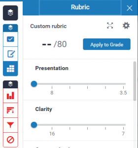 rubric