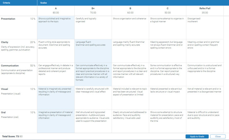 standard-rubric