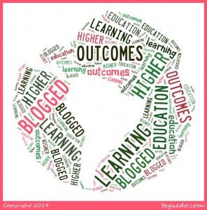 Learning outcomes tagxedo