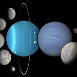 Ice Giant Systems as the Next Step in our Exploration of the Solar System