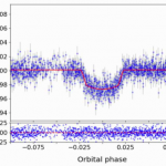 NGTS discovers an extremely small star in an eclipsing binary