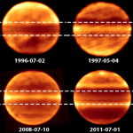 Monitoring Jupiter’s Atmospheric Heartbeat over Three Decades