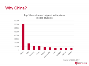 why-china-4