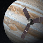 Leicester to Jupiter